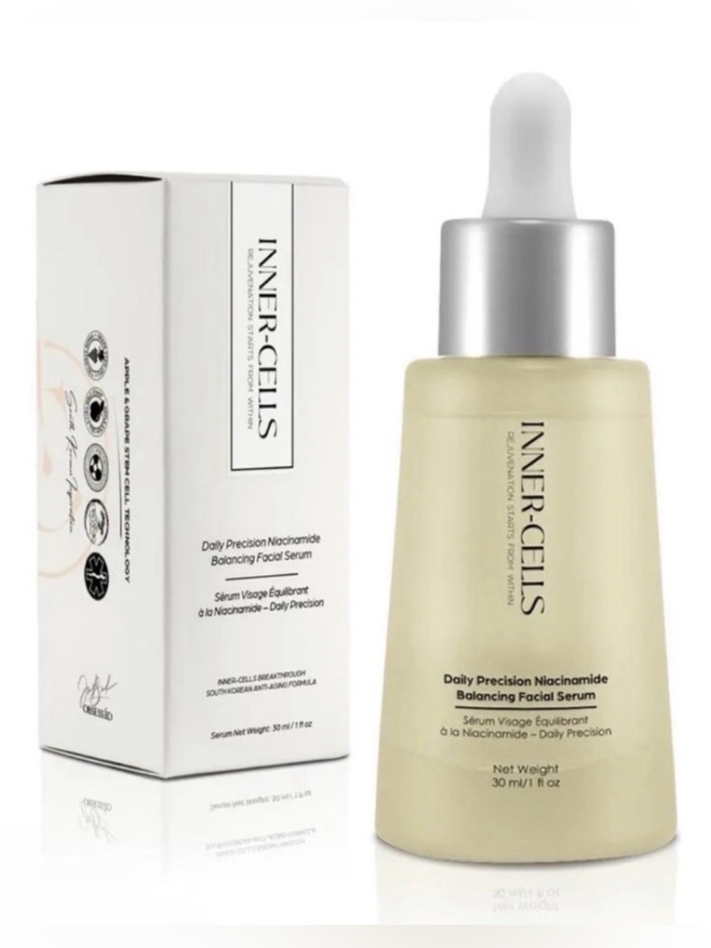 Inner Cells Daily Precision Niacinamide Balancing Facial Serum ~ Retail $299